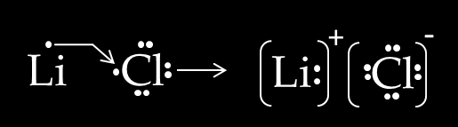 Θέμα 11. Τι είδους δεσμός αναπτύσσεται μεταξύ 3Li και του χλωρίου 17Cl, ιοντικός ή ομοιοπολικός; Να αιτιολογήσετε την απάντησή σας περιγράφοντας τον τρόπο σχηματισμού του δεσμού.
