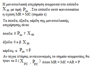 Τα παραπάνω μπορούν να εξεταστούν από το σχετικό διάγραμμα: Διάγραμμα ισορροπίας στην μονοπωλιακή επιχείρηση Όπως παρατηρούμε δηλαδή η λειτουργία του μονοπωλίου είναι μη αποτελεσματική αφού παράγει η