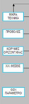 ΚΕΦΑΛΑΙΟ 4 ΠΑΡΟΥΣΙΑΣΗ