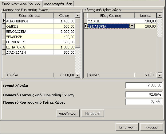 Το παράθυρο περιέχει δύο (2) επιμέρους καρτέλες : α. «Προϋπολογισμός Κόστους», β. «Φορολογητέα Βάση».