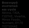 Α3. ΠΡΟΣΩΠΙΚΗ ΓΟΝΙΔΙΩΜΑΤΙΚΗ ΚΑΙ ΚΑΘΟΡΙΣΜΟΣ ΤΡΟΠΟΥ ΖΩΗΣ : Ελληνικές Επιχειρήσεις με τεκμηριωμένη παρουσία σε ερευνητικά έργα ανά συνδυαζόμενη Τεχνολογία Αιχμής Βιοπληροφορική Biovista, Synaptic,