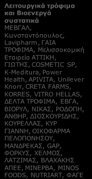 ΣΤ3. ΠΑΡΑΓΩΓΗ ΝΕΩΝ ΛΕΙΤΟΥΡΓΙΚΩΝ ΤΡΟΦΙΜΩΝ ΚΑΙ ΥΓΕΙΑ: Ελληνικές Επιχειρήσεις με τεκμηριωμένη παρουσία σε ερευνητικά έργα ανά συνδυαζόμενη Τεχνολογία Αιχμής Κλινικές μελέτες Απομόνωση & Ταυτοποίηση