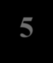 5. Πηγές