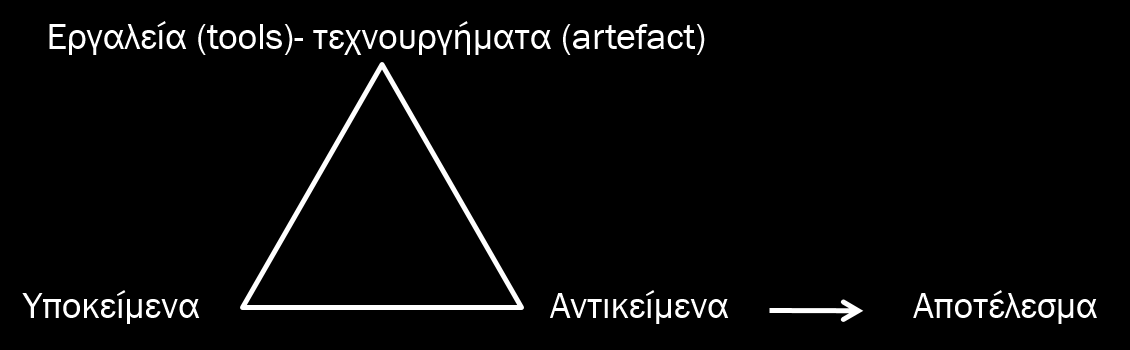Lev S.