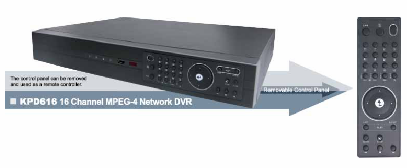 MPEG 4 DVR Αποσπώμενη πρόσοψη που λειτουργεί και σαν τηλεχειριστήριο ΟΔΗΓΙΕΣ ΧΡΗΣΗΣ Παρακαλούμε διαβάστε προσεκτικά τις οδηγίες και τους περιορισμούς που αναφέρονται