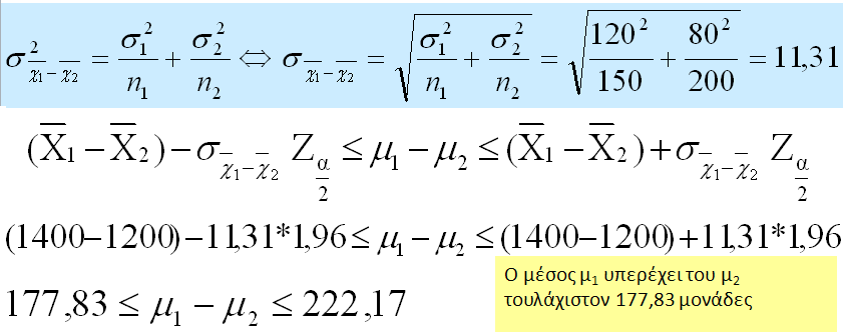 Διάστημα εμπιστοσύνης διαφοράς δύο μέσων αριθμητικών (2 από 7) Έστω δείγμα n 1 =150 με μέση τιμή και δείγμα n 2 =200 με μέση τιμή.