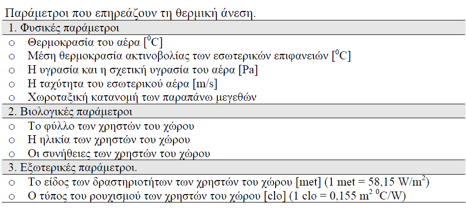 1. Θερμική άνεση 1.1 Τι είναι θερμική άνεση Ο ολοκληρωμένος σχεδιασμός ενός κτιρίου θα πρέπει να έχει σαν στόχο τη βελτιστοποίηση των περιβαλλοντολογικών παραμέτρων στο εσωτερικό του.