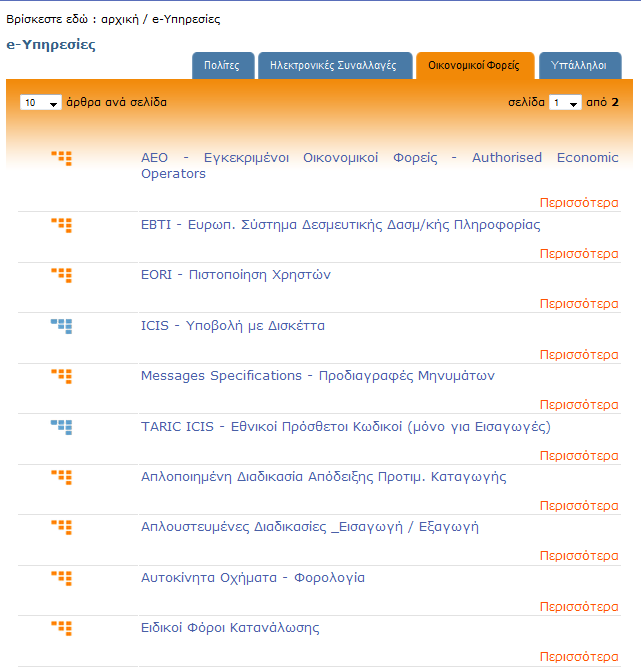 e Υπηρεσίες / Οικονομικοί Φορείς Επιλογή