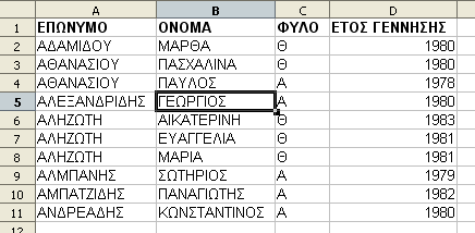 Η εφαρμογή υπολογιστικών φύλλων μας δίνει την δυνατότητα να ταξινομούμε δεδομένα.