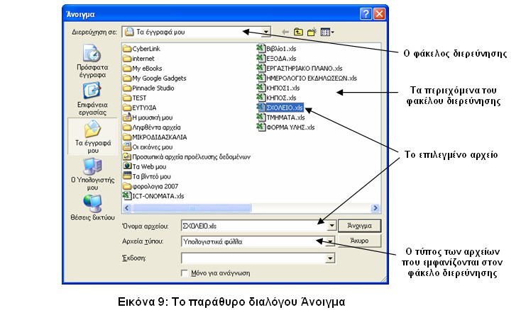 Άνοιγμα αρχείου Για να ανοίξουμε ένα αρχείο που είναι αποθηκευμένο στο δίσκο μας επιλέγουμε Αρχείο Άνοιγμα ή πατάμε το κουμπί της βασικής γραμμής εργαλείων.