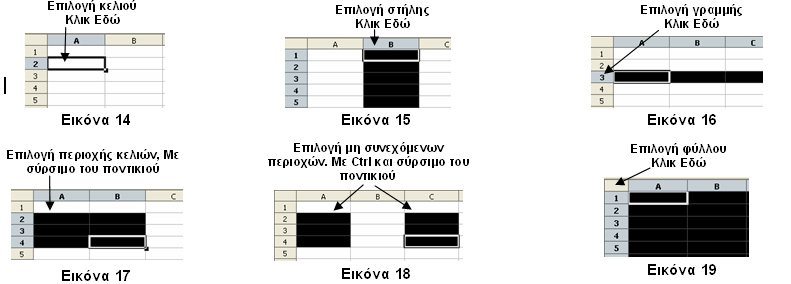 Πολλές συνεχόμενες στήλες ή πολλές συνεχόμενες γραμμές: Με σύρσιμο του ποντικού πάνω στις επικεφαλίδες τους.