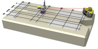 3 Β. Υπηρεσίες δια χρήσεως συσκευής laser - Έλεγχος κυκλικότητας (Παροχή Υπηρεσίας: