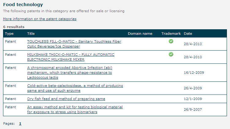 ΕΡΓΑΛΕΙΟΘΗΚΗ IP Marketplace για να αγοράσετε ή