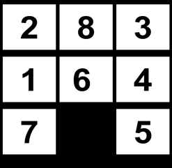 Τ: μετακίνησε το κενό πλακίδιο θέση πάνω Τ: μετακίνησε το κενό πλακίδιο θέση αριστερά Τ: μετακίνησε το κενό πλακίδιο θέση δεξιά Τ4: μετακίνησε το κενό πλακίδιο θέση