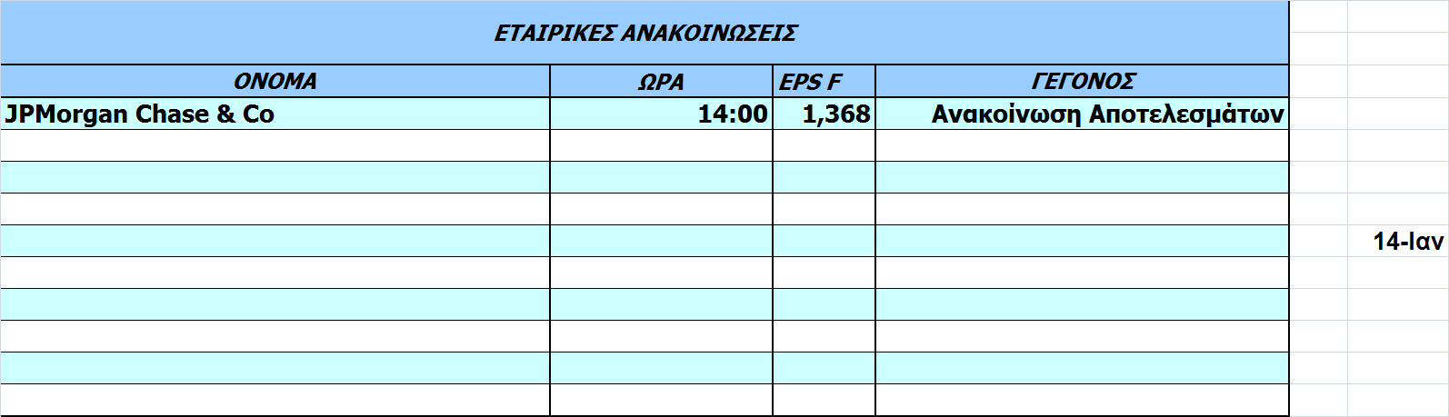 Οικονοµικό