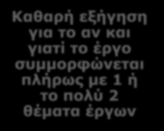 Κριτήριο 4 Μερικά «σκονάκια» Ξεκάθαρη αναφορά στις πτυχές καινοτομίας του προτεινόμενου έργου Αναγνώριση κοινών σημείων με παρόμοια έργα