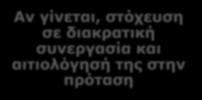 Κριτήριο 7 Μερικά «σκονάκια» Λεπτομερής εξήγηση των αρχών πράσινων συμβάσεων που θα ακολουθηθούν Συμπερίληψη στο σχεδιασμό