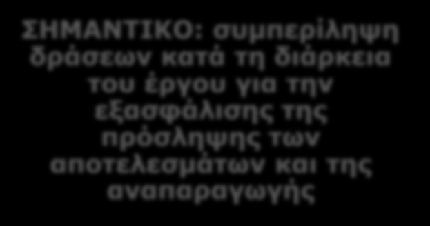 Κριτήριο 6 Μερικά «σκονάκια» Αναφορά για το πώς η προτεινόμενη μεθοδολογία μπορεί να εφαρμοστεί σε άλλες περιφέρειες με παρόμοια χαρακτηριστικά ή σε άλλους τομείς Εμπλοκή των ενδιαφερόμενων μερών στο
