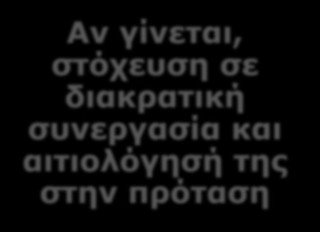 Κριτήριο 7 Μερικά «σκονάκια» Λεπτομερή εξήγηση των αρχών πράσινων συμβάσεων/ προμηθειών που θα χρησιμοποιηθούν.