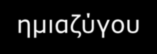 του συστήματος