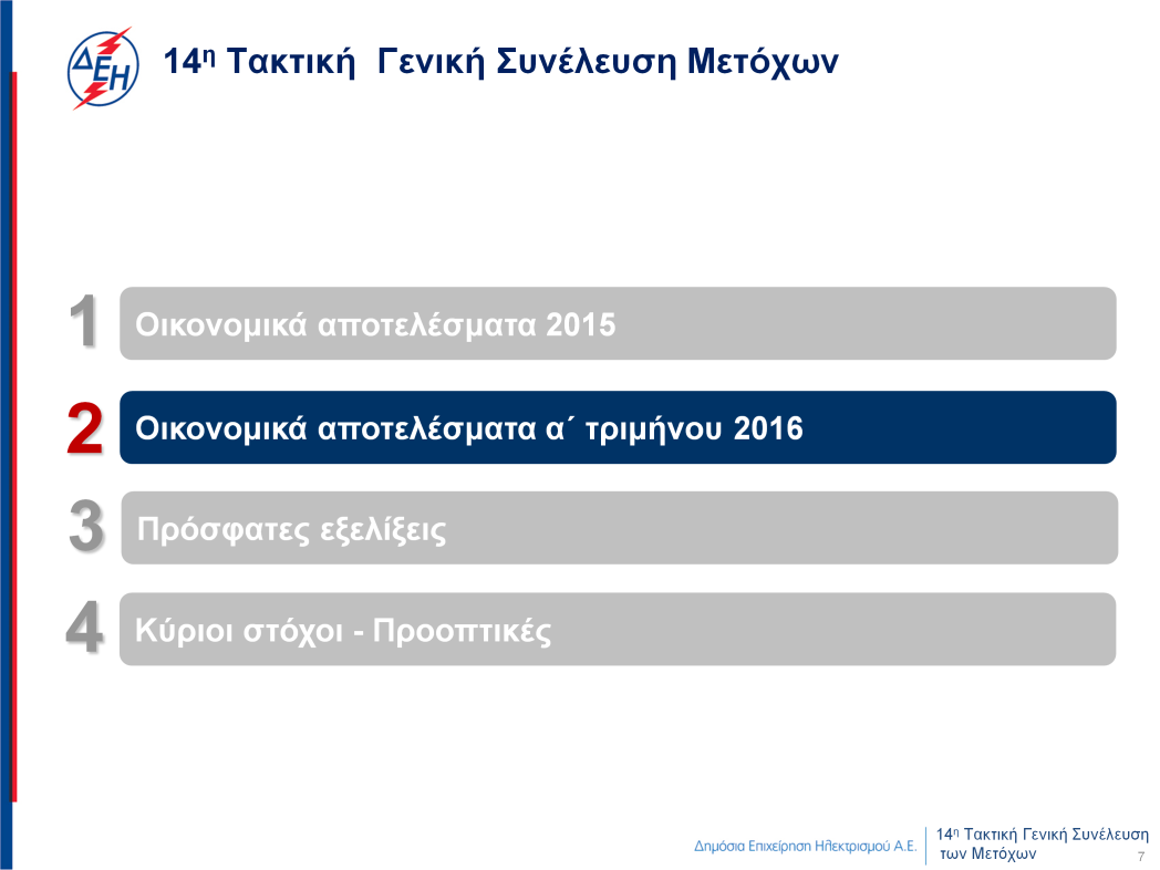 Ας δούμε τώρα συνοπτικά τα βασικά οικονομικά και