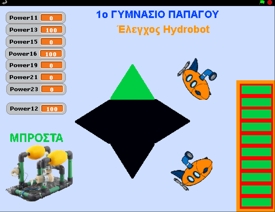 Στη συνέχεια πρέπει να γίνει φόρτωση του ειδικού προγράμματος https://goo.