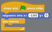 (Εδώ έχουμε την αρχή του κώδικα του προγράμματος μας όπου θέτουμε την αρχική θέση που θα ξεκινάει το αντικείμενο μας καθώς επίσης και την εντολή < Για πάντα >.