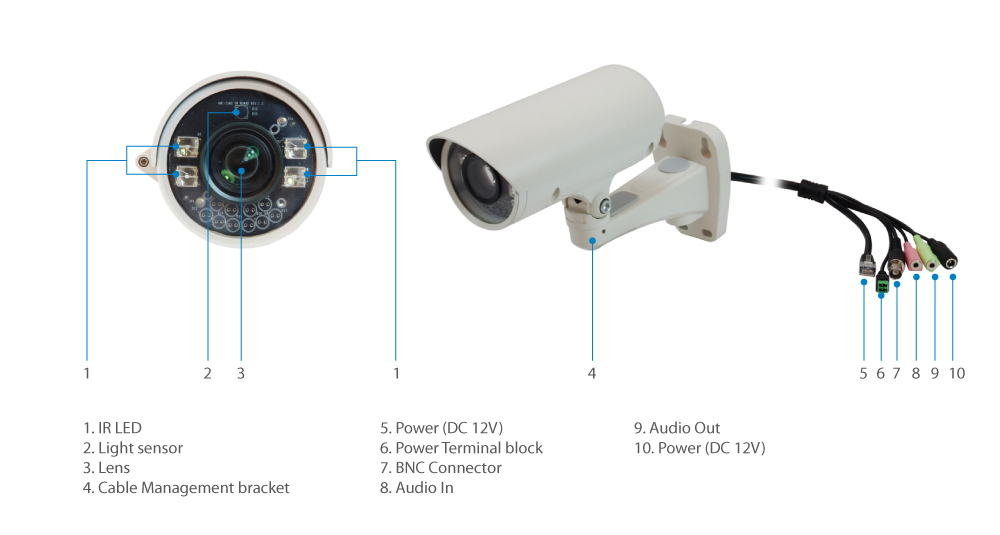 FCS-5042 Έκδοση υλικού (h/w): 1 2-Megapixel Day/Night PoE Outdoor Network Camera The LevelOne FCS-5042 is the perfect solution for day/night surveillance installations such as school campuses,