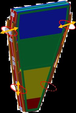 New Small Wheel (NSW) Layout Two technologies: Both Micromegas & stgc detectors
