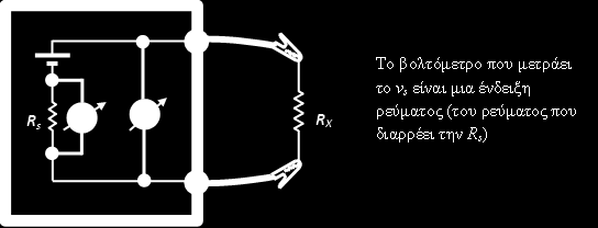 Η ΤΕΧΝΙΚΗ ΤΩΝ ΤΕΣΣΑΡΩΝ ΑΚΡΟΔΕΚΤΩΝ 4-wire ή Kelvin ΔΥΟ ΑΚΡΟΔΕΚΤΕΣ ΚΑΙ ΔΥΟ