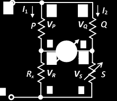 Γέφυρα Wheatstone ΓΕΦΥΡΕΣ R x