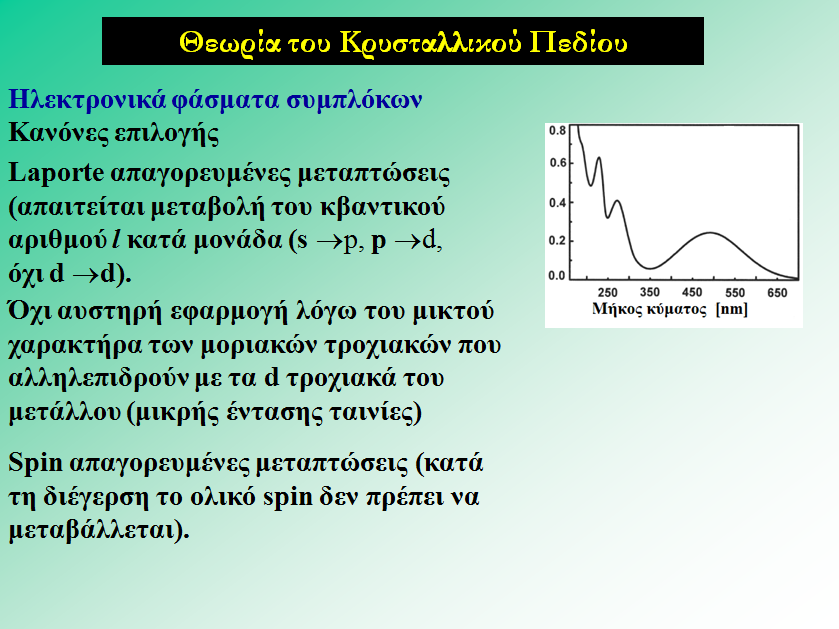 Μια άλλη παράμετρος που πρέπει να λαμβάνεται υπ' όψη κατά τη διέγερση ηλεκτρονίων είναι το σπιντων ηλεκτρονίων τόσο στη βασική όσο και στη διεγερμένη κατάσταση.