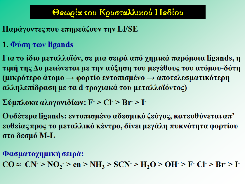 Σύμφωνα με τη βασική αρχή της θεωρίας του κρυσταλλικού πεδίου, τα ligangsμε υψηλό φορτίο θα αναμένονταν να παράγουν ισχυρότερο πεδίο, όμως κάτι τέτοιο δεν συμβαίνει.