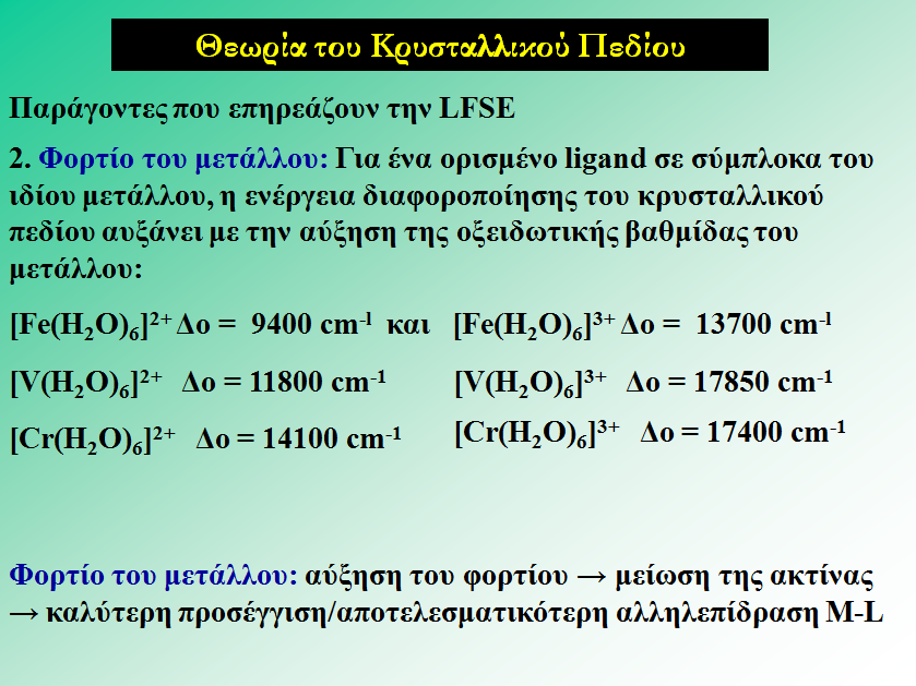 Εκτός από τη φύση των ligands, η τιμή της Δοεξαρτάται και από άλλους παράγοντες που σχετίζονται με το μέταλλο: Για ένα ορισμένο ligand σε σύμπλοκατου ιδίου μετάλλου, η ενέργεια διαφοροποίησης του