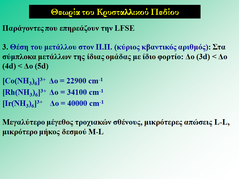 Για ένα ορισμένο ligand σε σύμπλοκατου ιδίου μετάλλου, η ενέργεια διαφοροποίησης