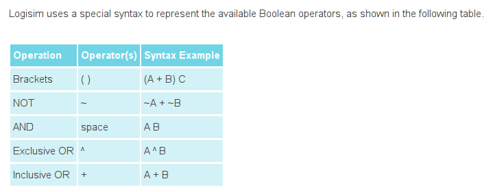 Logisim