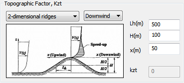 Η επιλογή του τύπου της κατασκευής του συντελεστή Kd (Directionality Factor). (TABLE 6.