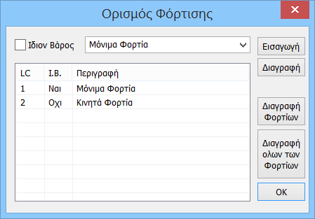 II. ΑΝΑΛΥΤΙΚΗ ΠΕΡΙΓΡΑΦΗ ΤΟΥ ΠΕΡΙΒΑΛΛΟΝΤΟΣ ΕΡΓΑΣΙΑΣ Στο νέο αναβαθμισμένο SCADA Pro όλες οι εντολές του προγράμματος συγκεντρώνονται μέσα στις 11