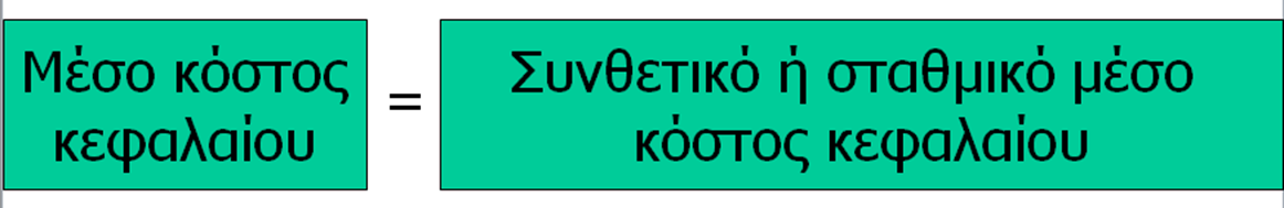 ΚΟΣΤΟΣ ΚΕΦΑΛΑΙΟΥ (3 από 16) Μέσο κόστος κεφαλαίου.