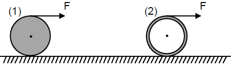 32. Ένας δίσκος Δ 1 με ροπή αδράνειας Ι 1 στρέφεται με γωνιακή ταχύτητα ω 1 και φορά περιστροφής όπως φαίνεται στο σχήμα, γύρω από σταθερό κατακόρυφο άξονα που διέρχεται από το κέντρο το υ και είναι