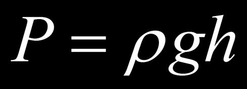 Δυναμική Ροής ( Q = ΔP/R ) h P 1 P