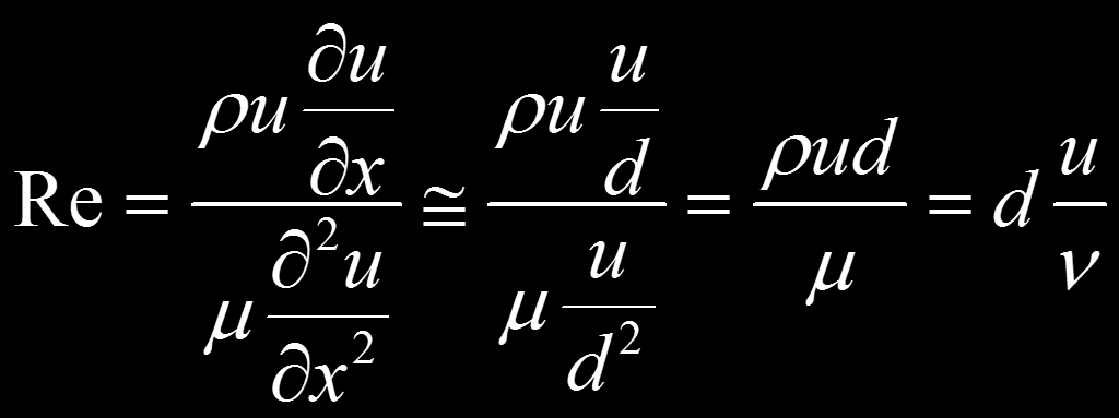 Αριθμός Reynolds Re=αδρανειακές δυνάμεις / ιξώδεις δυνάμεις ρ : πυκνότητα ρευστού μ : συντελεστής