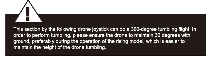4. Ρυθμίσεις Ευαισθησίας Το drone διαθέτει τρεις ρυθμίσεις ευαισθησίας: χαμηλή, μεσαία και υψηλή.