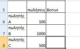 Οπότε η συνάρτηση γίνεται =IF(AND(B6>=200; B6<1000);B6*10%;"No bonus") ΔΗΜΙΟΥΡΓΙΑ ΣΧΗΜΑΤΩΝ Για τη δημιουργία σχημάτων στο EXCEL χρησιμοποιείται η γραμμή εργαλείων της σχεδίασης.