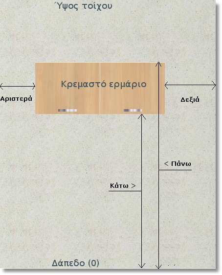 62 Οδηγός σχεδίασης κουζίνας Μετακινείστε τον κέρσορα στο σημείο που φαίνεται στην παρακάτω εικόνα. Πατήστε ένα αριστερό κλικ για να τοποθετηθεί το αντικείμενο.