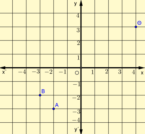 33. Δίνεται τρίγωνο ΑΒΓ με Α(-1,-3), Β(1, 1), Γ( 1, 1). β) Να βρείτε την περίμετρο του τριγώνου ΑΒΓ. γ) Να αποδείξετε ότι το τρίγωνο ΑΒΓ είναι ορθογώνιο και ισοσκελές. 34.