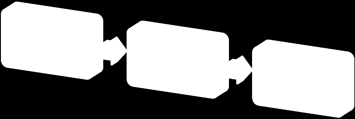 Technology Acceptance Model (ΤΑΜ) Ο Davis το 1986 θέτει έναν αριθμό χαρακτηριστικών που επηρεάζουν την απόφαση του καταναλωτή Πρόθεση της συμπεριφοράς > 3 παράγοντες οι στάσεις, ο