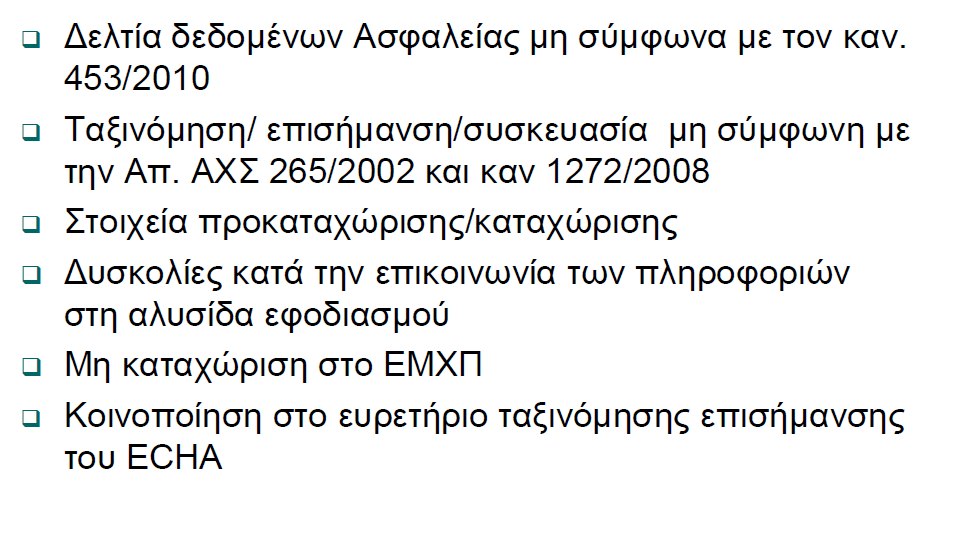 Επιθεωρήσεις στις επιχειρήσεις