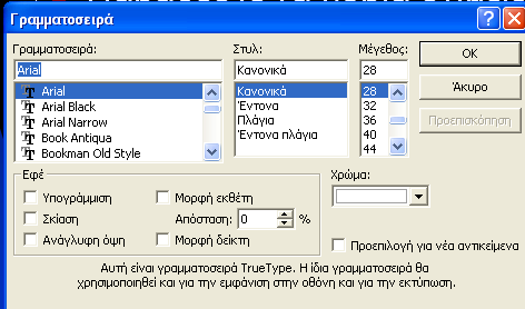 Μορφοποίηση κειμένου Για να μορφοποιηθεί ένα κείμενο πρέπει πρώτα να επιλεχθεί.