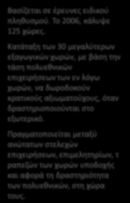 ΕΕΥΝΘΤΙΚΑ ΕΓΑΛΕΙΑ ΤΘΣ ΔΙΕΘΝΟΥΣ ΔΙΑΦΑΝΕΙΑΣ για τθν ποςοτικι και ποιοτικι αποτίμθςθ του φαινομζνου τθσ διαφκοράσ ςε παγκόςμιο επίπεδο Δείκτθσ Αντιλιψεων για τθ Διαφκορά CPI - Corruption Perceptions